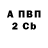 A PVP кристаллы Hanna aanonim